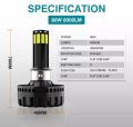 NF MART -  Bike Led Headlight Bulb M8 Headlight Lamp High Low 8000LM Beam for Motorcycle Universal. 