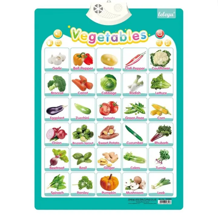 Talking%20Posters%20Educational%20Set%20for%20Kids%20-%20Image%206