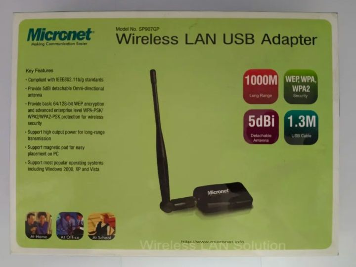 MICRONET SP907GP 54MBPS WIRELESS LAN USB ADAPTER ORIGINAL UK ZONE STOCK