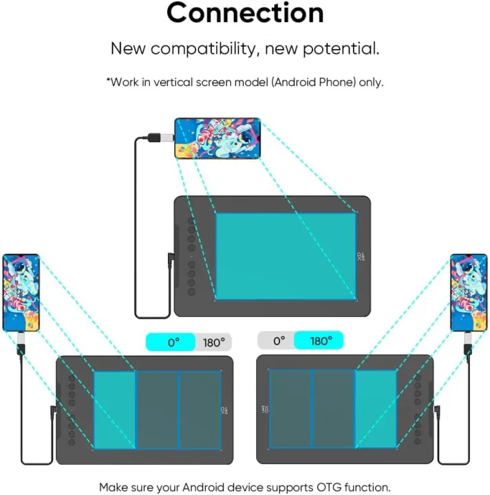 XPPen%20Updated%20Deco%2001%20V3%20Drawing%20Tablet-16384%20Levels%20of%20Pressure%20Battery-Free%20Stylus,%2010x6%20Inch%20OSU%20Graphic%20Tablet,%208%20Hotkeys%20for%20Digital%20Art,%20Teaching,%20Gaming%20Drawing%20Pad%20for%20Chrome,%20PC,%20Mac,%20Android%20-%20Image%206