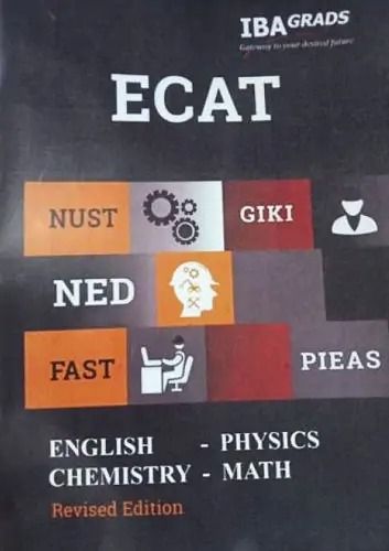 IBA Grads ECAT