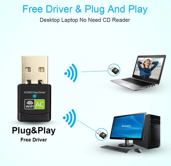5G%20Dual-band%20600Mbps%20drive-free%20WIFI%20wireless%20network%20card%20USB%20Ethernet%20PC%20adapter%20wifi%20LAN%20receiver%20-%20Image%207