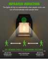 BK-888 Solar Interaction Wall Lamp. 