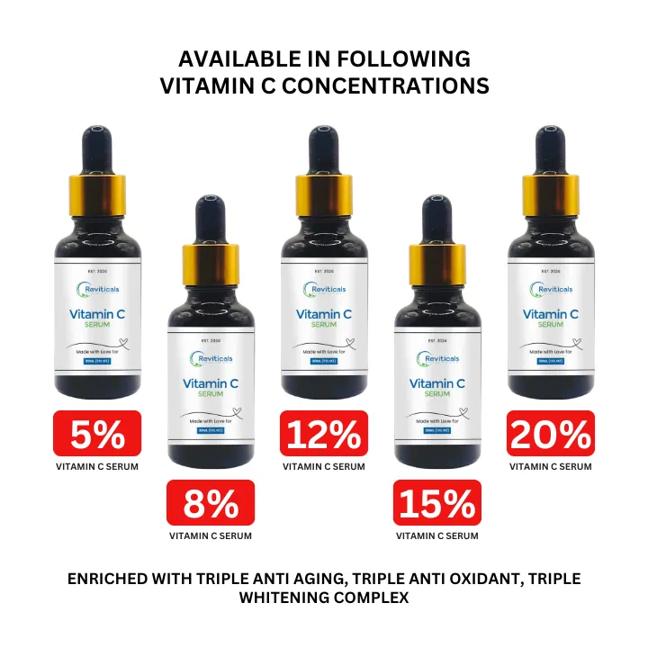 Reviticals%20Vitamin%20C%20Serum,%20Guaranteed%20Results%20plus%20Free%20sample.%20-%20Image%207