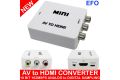 MINI AV2 to HDMI Composite Video Converter Cvbs 3RCA Portable  Converter Adapter (720/1080p) for RCA, VHS, Video, DVD, Xbox, Playstation, TV, PC, Blu-Ray, Xbox, HDTV, DVD Composite (White). 