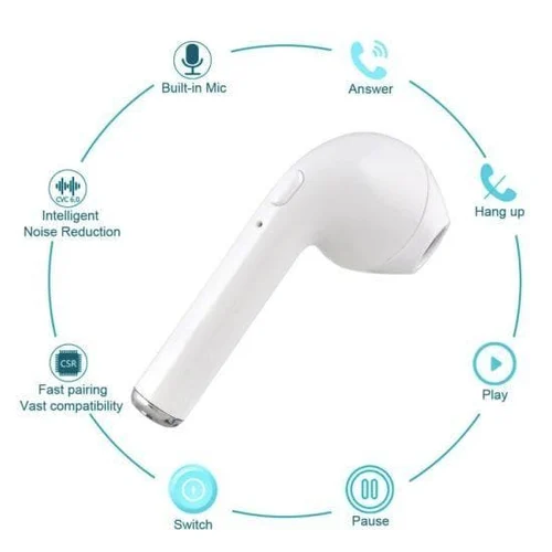 AirPods%20Pro%206%20Hi-Fi%20Wireless%20Airbuds%205.0%20Bluetooth%20Earphone%20Slim%20small%20size%20with%20Charging%20Case%20White%20-%20Image%209