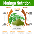 Moringa Powder Moringa Oleifera Leaf Powder Organic Premium Quality 500g - Weight Loose, Multivitamin ,  Full of Health Benefits. 