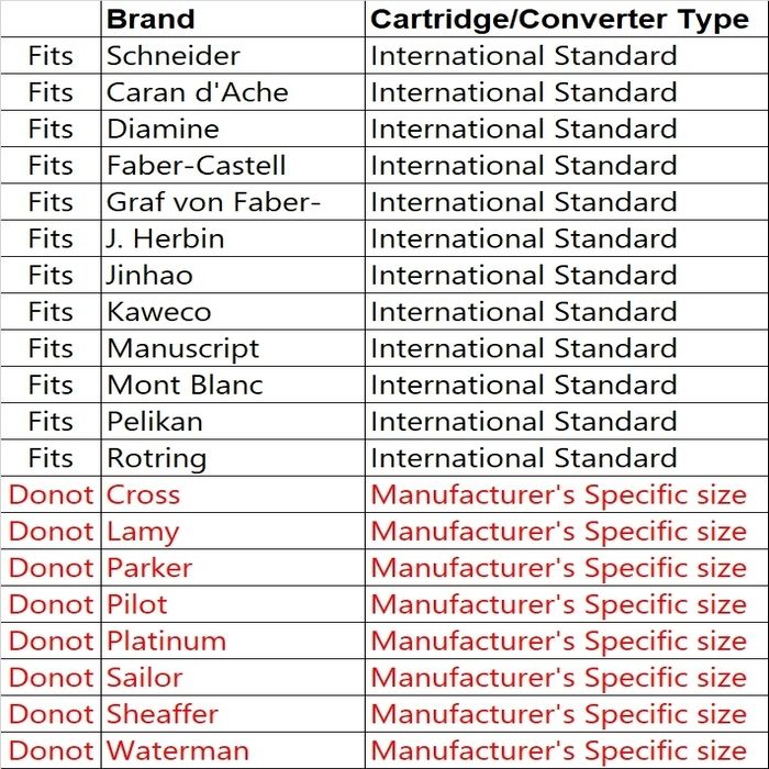 Schneider%20Ink%20Cartridge%20(36%20Refills)%20Compatible%20with%20Schneider%20Fountain%20Pen%20and%20Schneider%20Cartridge%20Rollerball%20Pen%20&%20many%20more%20brands%20-%20Pen%20Refiller%20-%20Image%203