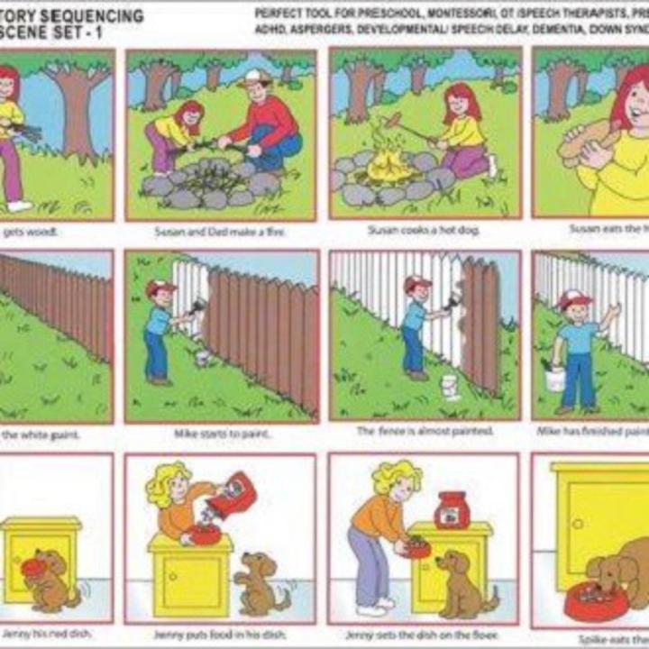 ALISHAH FLASH CARDS 4 STEP STORY SEQUENCING 4 SCENE SET