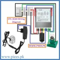 Digital Thermostat STC-3028 Temperature Humidity Controller Thermostat Humidistat Thermometer Hygrometer Control Switch STC 3028 STC3028 220v. 