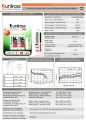 Uniross AAA 1000 Ni-Mh Hybrio Rechargeable ( 2 Batteries ). 