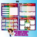 Set Keceriaan Kelas Carta. 