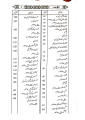 Al Farooq (Urdu). 