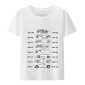 Gran Torino T Shirt for Men Casual O Neck T-Shirt Fashion Short Sleeve Tee Shirt Summer Harajuku Camisa. 