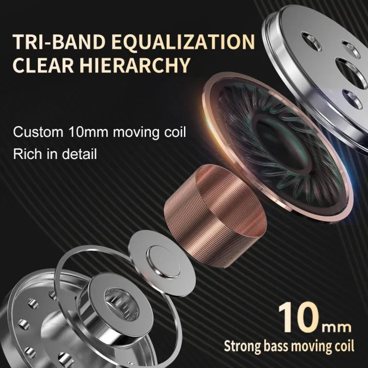 Ousmin%20K1%20In-Ear%20Earphones,KZ%20HI-FI%20IEM%20Headphones%20Wired%20Noise%20Isolating%20Earbuds%20with%20Triple%20Balanced%20Armature%20Drivers%20Microphones%203.5mm%20Plug%20Cable(with%20Mic)%20-%20Image%206