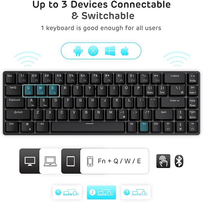 RK ROYAL KLUDGE RK68 Wireless Hot Swappable 65% Mechanical Keyboard, 68 Keys Compact Bluetooth Gaming Keyboard with Stand-Alone Arrow/Control Keys, Clicky Blue Switch