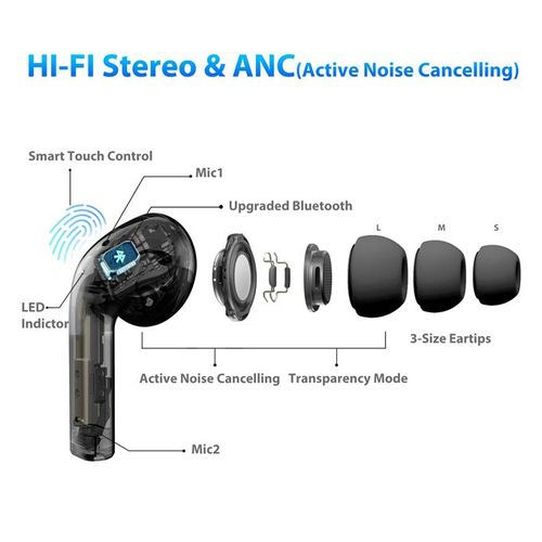 Airpods%20Air%20Pro%203rd%20Gen%20TWS%20(True%20Wireless%20Stereo)%20Bluetooth%20Earbuds%20Dual%20Earphones%20Headset%20(Connect%20With%20All%20Bluetooth%20Devices).BLUETOOTH%20handfree%20-%20Image%209