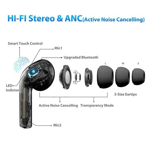 Airpods%20Air%20Pro%203rd%20Gen%20TWS%20(True%20Wireless%20Stereo)%20Bluetooth%20Earbuds%20Dual%20Earphones%20Headset%20(Connect%20With%20All%20Bluetooth%20Devices).BLUETOOTH%20handfree%20-%20Image%209