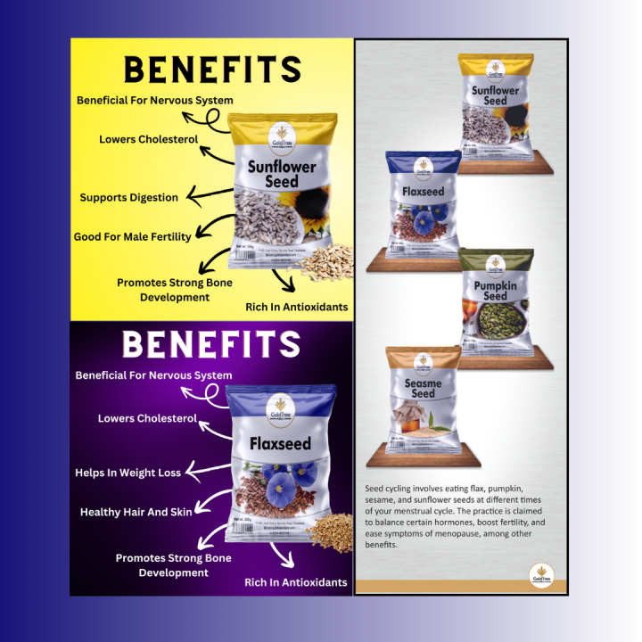 Pack%20Of%205%20Seeds%20For%20Seed%20Cycling%20And%20PCOS%20(Chia%20Seeds%2050%20g,%20Flax%20Seeds%20200%20g,%20Sesame%20Seed%20200%20g,%20Sunflower%20Seeds%20100%20g,%20Pumpkin%20Seeds%20100g)%20-%20Image%204