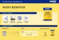 Paint Remover for Metal Wood Masonry, Stain & Varnish Remover 0.91 Litres. 