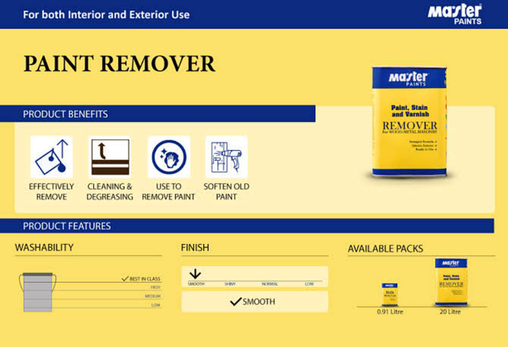 Paint%20Remover%20for%20Metal%20Wood%20Masonry,%20Stain%20&%20Varnish%20Remover%200.91%20Litres%20-%20Image%203