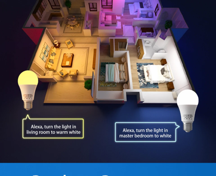 Tuya%20Smart%20Bulb%20Alexa%20Led%20Lamp%20E27%20RGB%20Dimmable%20Bluetooth%20Light%20220V%20Lamps%20With%20Google%20Assistant%20For%20Home%20Decoration%20-%20Image%205
