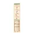 Baby Food - NESTLE CERELAC (Apple, Pear & Strawberry) 175g. 