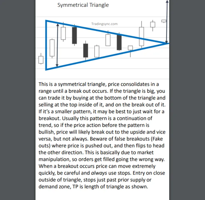 Chart%20Patterns%20A%20Simple%20Guide%20to%20Reading%20Charts%20Like%20A%20Pro%20%7C%20Best%20Book%20Of%20Charts%20Patterns%20-%20Image%207