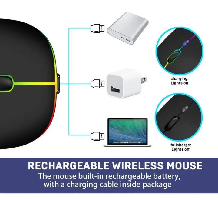 Logitech%20M150%20Wireless%20Bluetooth%20Mouse%20%E2%80%93%20Rechargeable,%20High-Precision%20Sensor,%20Ergonomic%20Design,%20Multi-Device%20Connectivity,%20Silent%20Clicks,%20Long%20Battery%20Life%20%E2%80%93%20Includes%20Free%20Mouse%20Pad%20-%20Image%202