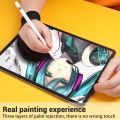 EMTRA Palm Rejection Gloves Two Finger Anti-fouling For Universal Pen Xiaomi Samsung Tablet Pad Stylus For iPad Android Tablet. 