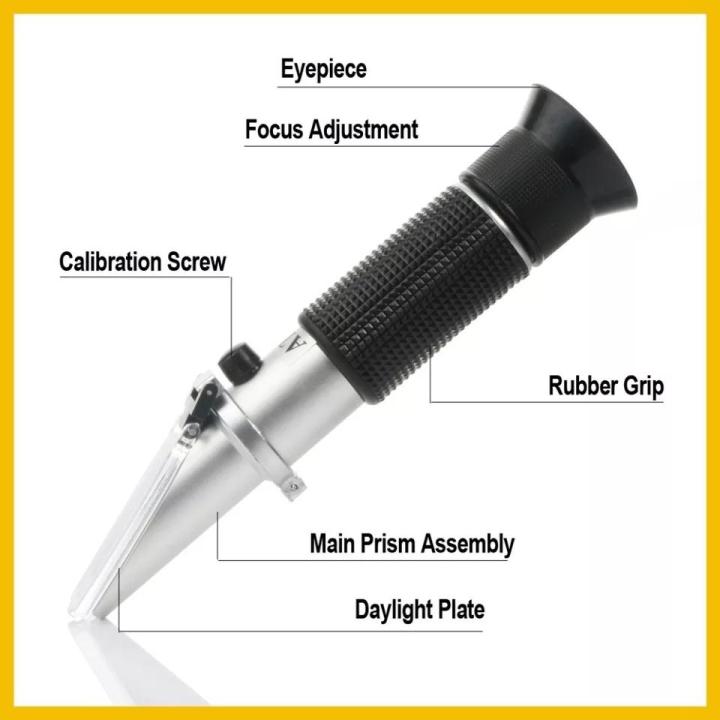Refractometer%200-90%25%20Brix%20Meter%20RHB-90%20ATC%20Handheld%20Brewing%20Auto%20Refractometer%20Fruit%20Sauce%20Meter%20Sugar%20Refractomer%20-%20Image%206
