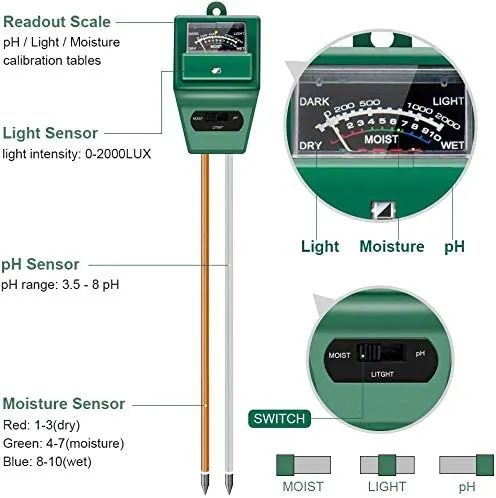 3%20in%201%20Soil%20Tester%20Soil%20Hygrometer%20Meter%20/%20PH%20Testing%20Meter%20Tool%20For%20Garden,%20Lawn,%20Farm,%20Indoor%20&%20Outdoor%20Use%20-%20Image%207