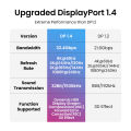 Ugreen Displayport for Xiaomi Mi Box 8K/60Hz DisplayPort 1.4 Cable Hig-speed 32.4Gbps for Computer TV BOX PUBG Gaming HD PC Displayport Cable. 