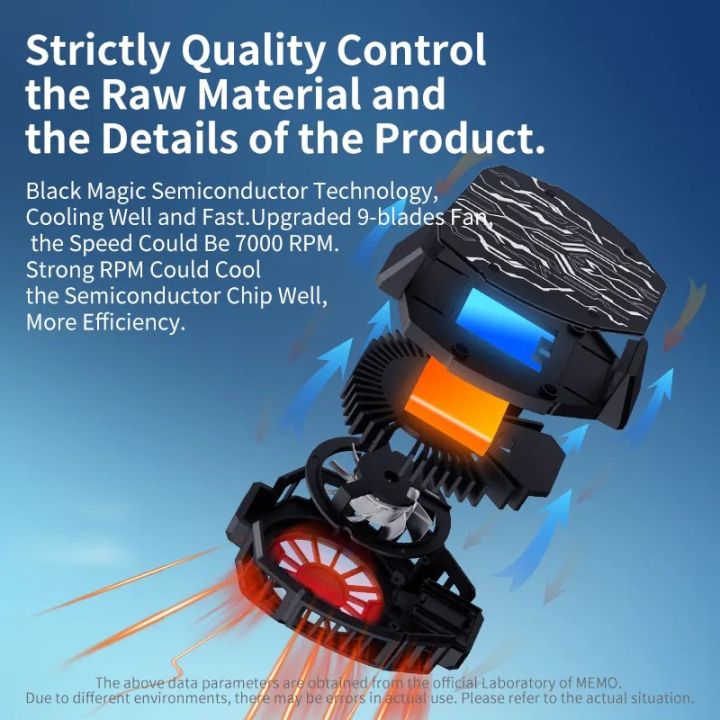 MEMO%20DL05%20Cooling%20Fan%20-%20Image%203