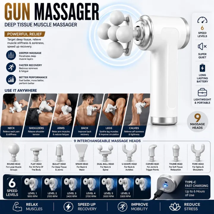 Electric%20Massager%20-Gun%20Massager%20Deep%20Tissue%20Muscle%20Massager%20%206%20Speed%20Levels%20%209%20Massage%20Heads%20%20Rechargeable%20Portable%20Body%20Massage%20Gun%20%20Full%20Body%20Pain%20Relief%20%20Massager%20%20Massager%20Machine-6%20Speed%20Quiet%20Percussion%20Massage%20Gun%20for%20Pain%20Relief%20Gym%20Recovery%20-%20Image%204