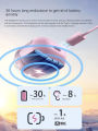 Air31 Wireless Earbuds | A31 Air pods | A31 Earbuds | Crystal Clear Sound, Bluetooth 5.3, Transparent Case, Heavy Bass Stereo, Noise Reduction, Sports Headset with Microphone, Waterproof, LED Display | New Model Air 31 by Sellify 365. 