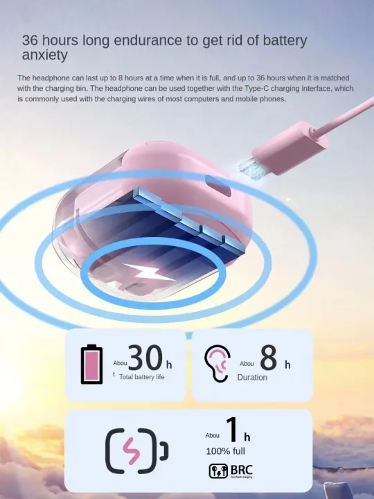 Air31%20Wireless%20Earbuds%20%7C%20A31%20Air%20pods%20%7C%20A31%20Earbuds%20%7C%20Crystal%20Clear%20Sound,%20Bluetooth%205.3,%20Transparent%20Case,%20Heavy%20Bass%20Stereo,%20Noise%20Reduction,%20Sports%20Headset%20with%20Microphone,%20Waterproof,%20LED%20Display%20%7C%20New%20Model%20Air%2031%20by%20Sellify%20365%20-%20Image%205