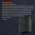 LDNIO A6140C 140W GAN SUPER FAST CHARGER.. 