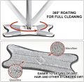 Rotating Mop 360 Spin Twist Mop Water Mop Floor Cleaning Easy Bucket Dust Magic Microfiber Mop Electric Broom Cleaning. 