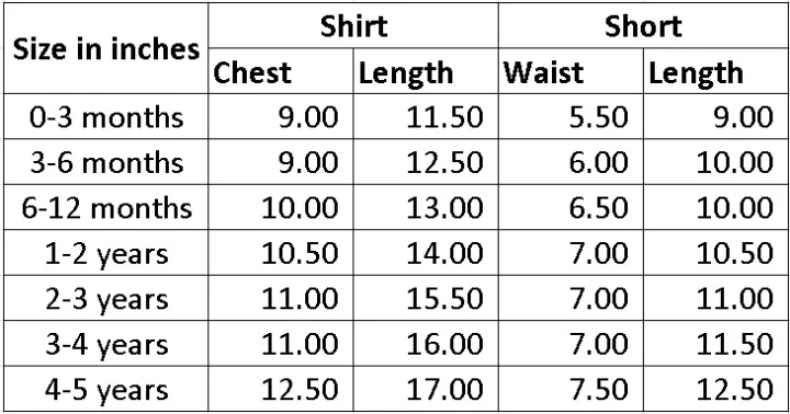 Comfortable%20CoolFriends%20T-Shirt%20&%20Shorts%20Pant%20Set%20for%20Kids%20(0-5%20Years%20Children)%20%7C%20Perfect%20for%20Baby%20Boys%20&%20Girls%20-%20Image%207