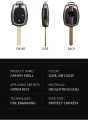 Honda City 2010 - 2021 Zinc Alloy Metal Key Cover Waterproof Dustproof Premium Key Case For Old Honda City. 