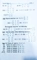 MATH For Class 9th | For All KPK Boards | Guide Book | Key Book | Notes | Nayab Publishers  . 
