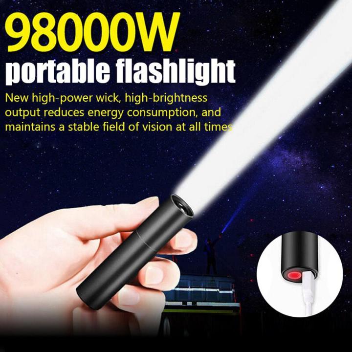 Mini LED Flashlight 4 Lighting Mode 5V USB Rechargeable Waterproof Torch Telescopic Zoom Portable Torch for Night Camping Hiking