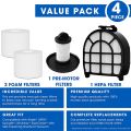 Hepa Filter for Shark LZ600, LZ601,LZ602 APEX UpLight Lift-Away Duo Clean Vacuum Cleaner. 