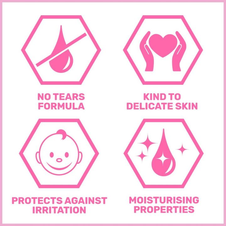 Sebamed%20Baby%20Bubble%20Bath%20%E2%80%93%20200ml%20-%20Image%205