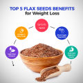 FLAX SEEDS POWDER  السی پوڈر ( Alsi Powder ) Pakistan Pansar Premium Quality- 100% Natural - 150 gm. 