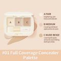 Blemish Palette, Imperfections, Judydoll Tri-Color, Concealer, Spots, Acne Scars, Covered Tear Trough Filler. 