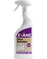 Odour Neutraliser Air Freshner. 