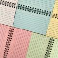 Flashcards For Studying To Do List Index Cards With Ring Colored Index Cards 3x5 Index Cards Note Cards. 