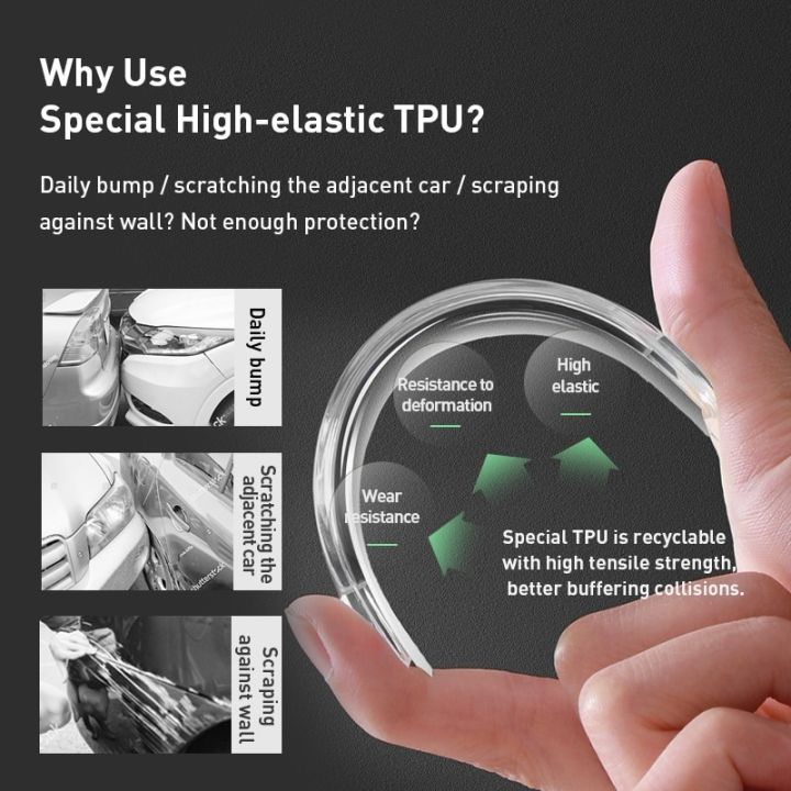 BASEUS%20Car%20Door%20Guards,%20Transparent%20NON-Visible%20Self%20Adhesive%20Car%20Door%20Edge%20Protector,%20Anti%20Collision%20Bumper%20Strips%20-%20Image%205